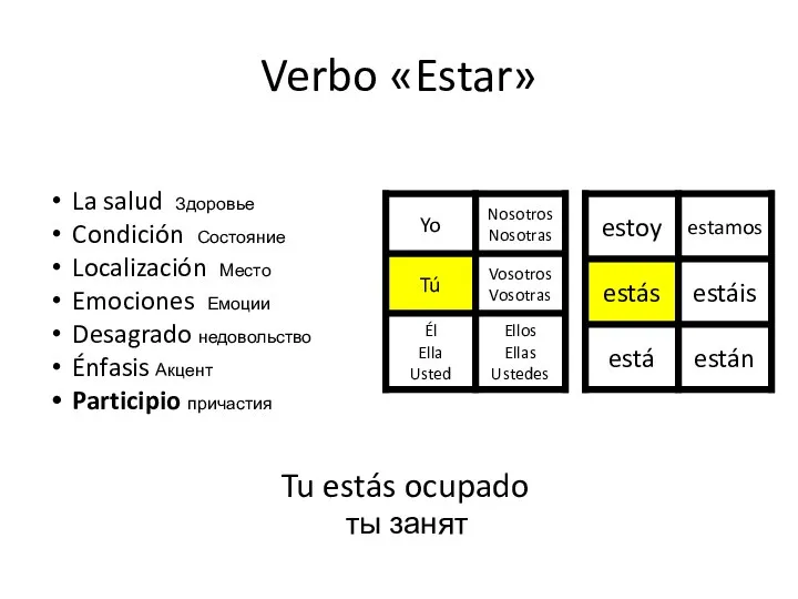 Verbo «Estar» Tu estás ocupado ты занят La salud Здоровье Condición