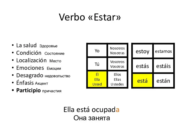 Verbo «Estar» Ella está ocupada Она занята La salud Здоровье Condición