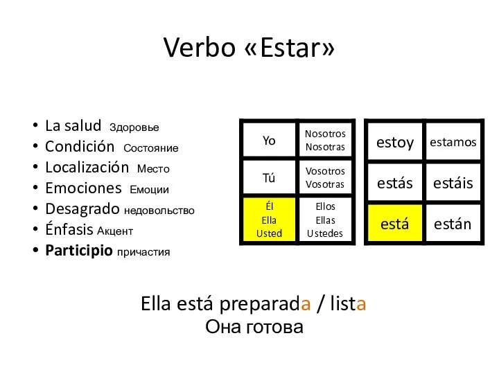 Verbo «Estar» Ella está preparada / lista Она готова La salud