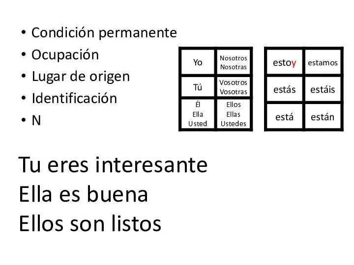 Condición permanente Ocupación Lugar de origen Identificación N Tu eres interesante