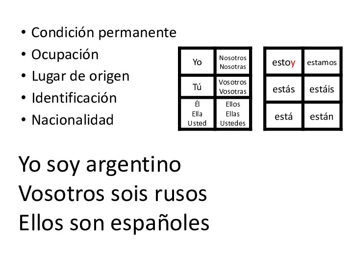 Condición permanente Ocupación Lugar de origen Identificación Nacionalidad Yo soy argentino