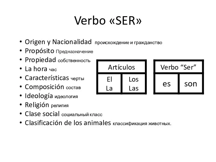 Verbo «SER» Origen y Nacionalidad происхождениe и гражданствo Propósito Предназначение Propiedad