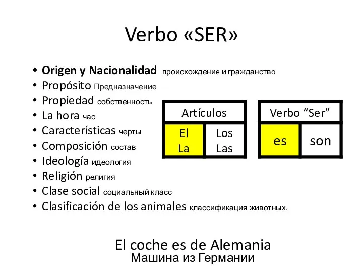 Verbo «SER» Origen y Nacionalidad происхождениe и гражданствo Propósito Предназначение Propiedad