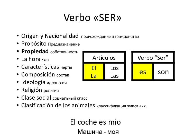 Verbo «SER» Origen y Nacionalidad происхождениe и гражданствo Propósito Предназначение Propiedad