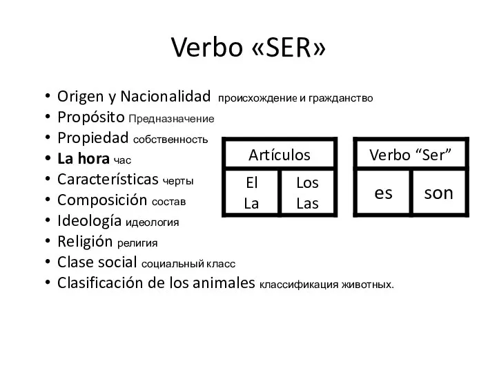 Verbo «SER» Origen y Nacionalidad происхождениe и гражданствo Propósito Предназначение Propiedad