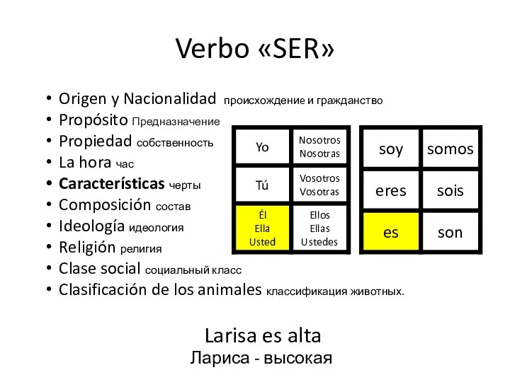 Verbo «SER» Origen y Nacionalidad происхождениe и гражданствo Propósito Предназначение Propiedad