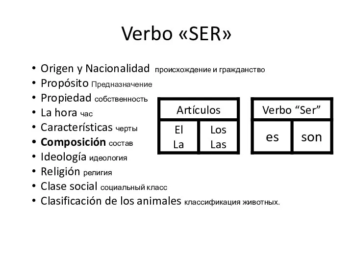 Verbo «SER» Origen y Nacionalidad происхождениe и гражданствo Propósito Предназначение Propiedad