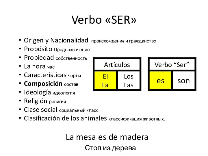 Verbo «SER» Origen y Nacionalidad происхождениe и гражданствo Propósito Предназначение Propiedad