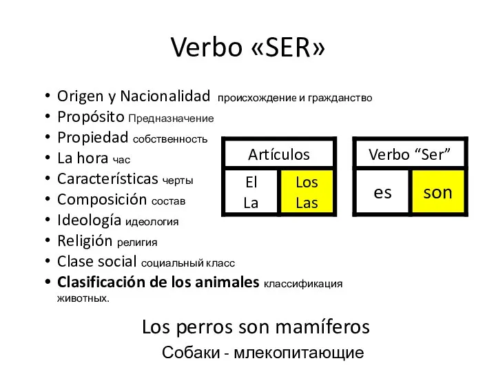 Verbo «SER» Origen y Nacionalidad происхождениe и гражданствo Propósito Предназначение Propiedad