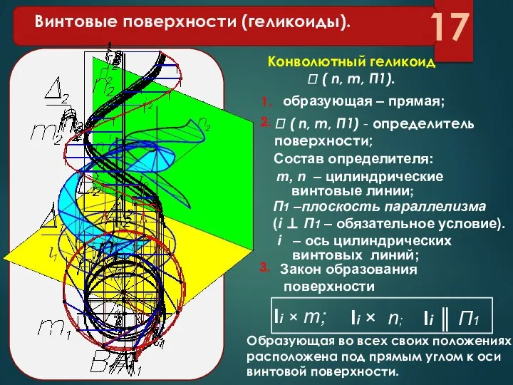  ( n, m, П1) - определитель поверхности; Состав определителя: m,