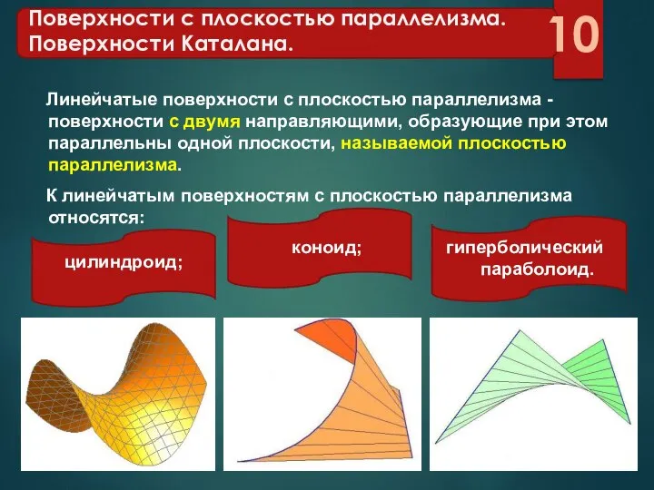 Поверхности с плоскостью параллелизма. Поверхности Каталана. Линейчатые поверхности с плоскостью параллелизма