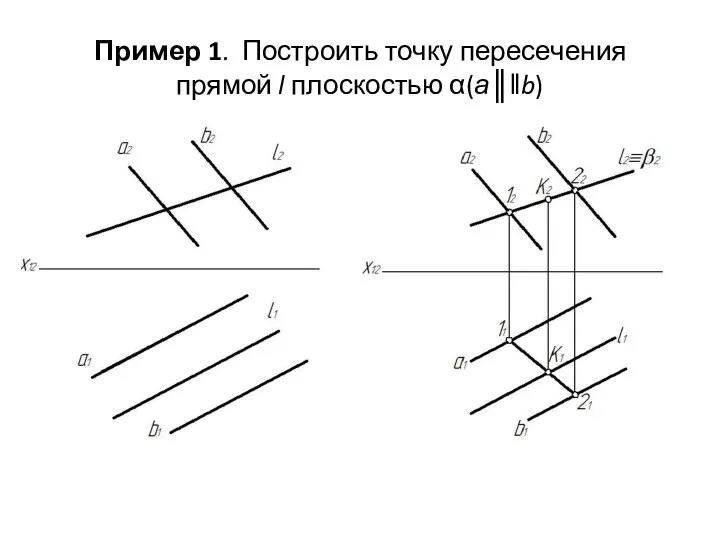 Пример 1. Построить точку пересечения прямой l плоскостью α(а║‖b)