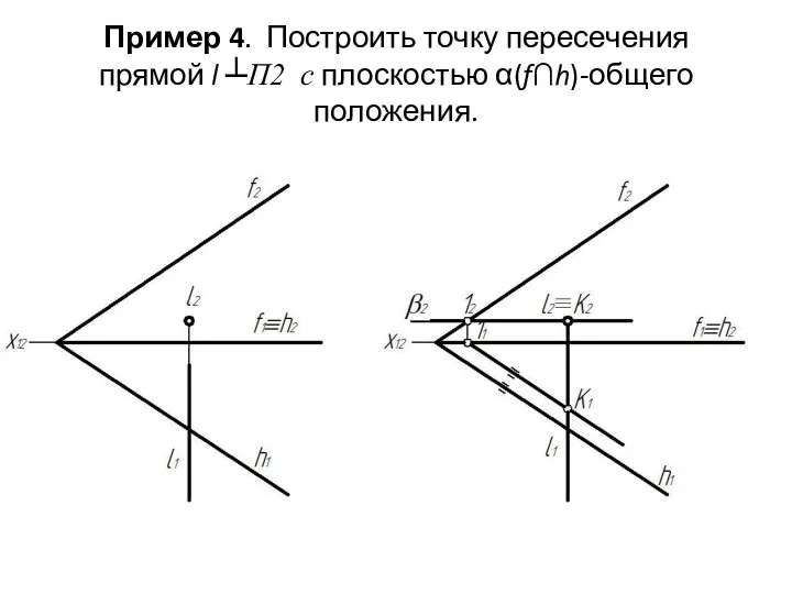 Пример 4. Построить точку пересечения прямой l ┴П2 с плоскостью α(f∩h)-общего положения.