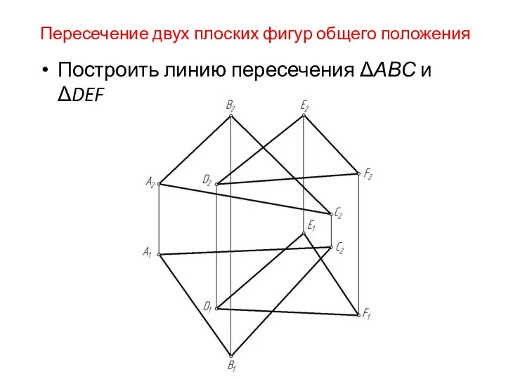 Пересечение двух плоских фигур общего положения Построить линию пересечения ΔАВС и ΔDEF