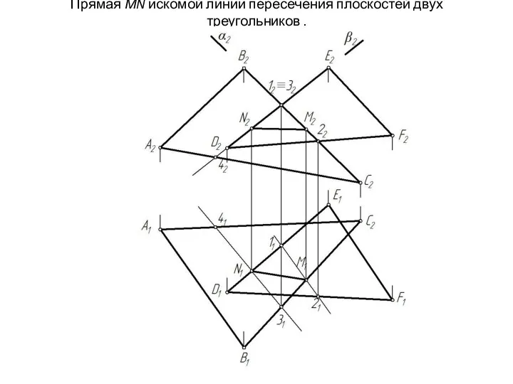 Прямая МN искомой линии пересечения плоскостей двух треугольников .