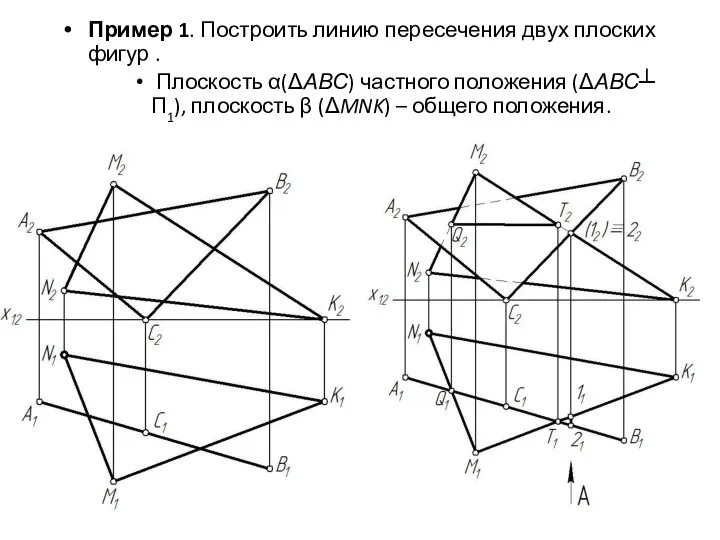 Пример 1. Построить линию пересечения двух плоских фигур . Плоскость α(ΔАВС)