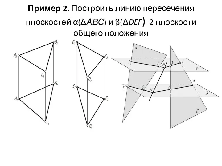 Пример 2. Построить линию пересечения плоскостей α(ΔАВС) и β(ΔDEF)-2 плоскости общего положения