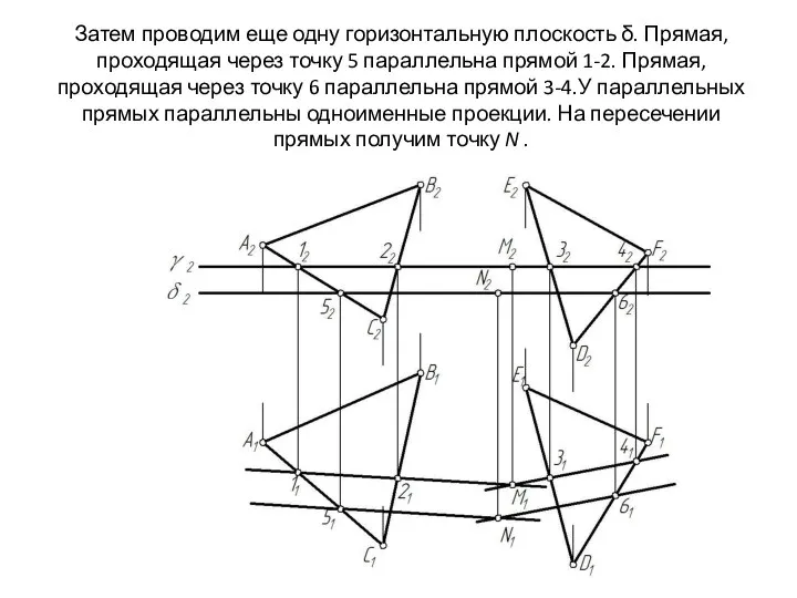 Затем проводим еще одну горизонтальную плоскость δ. Прямая, проходящая через точку