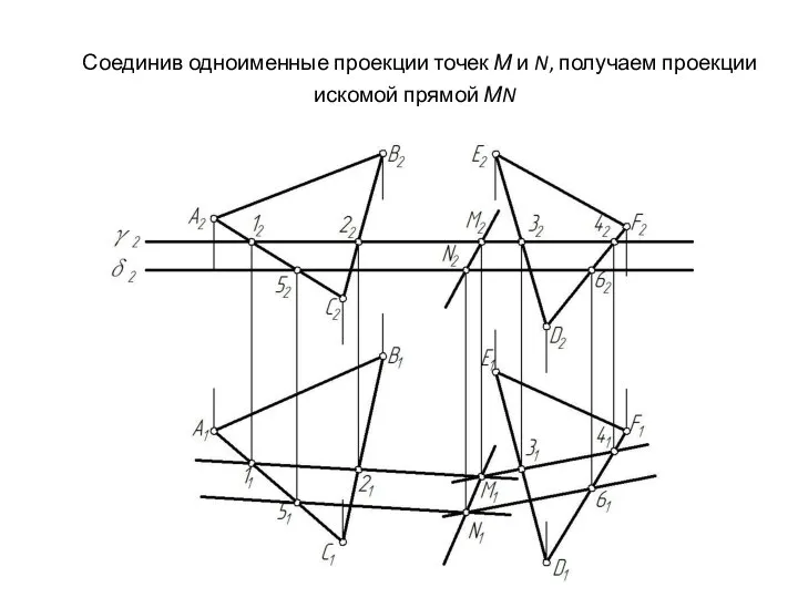 Соединив одноименные проекции точек М и N, получаем проекции искомой прямой МN