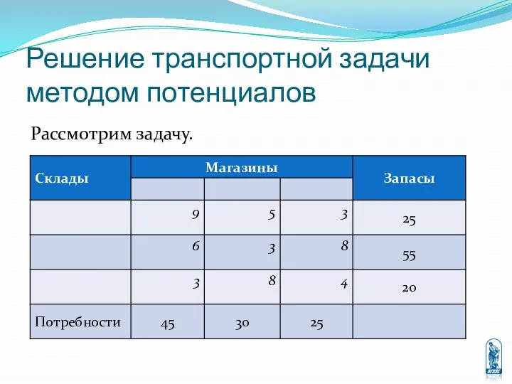 Решение транспортной задачи методом потенциалов Рассмотрим задачу.