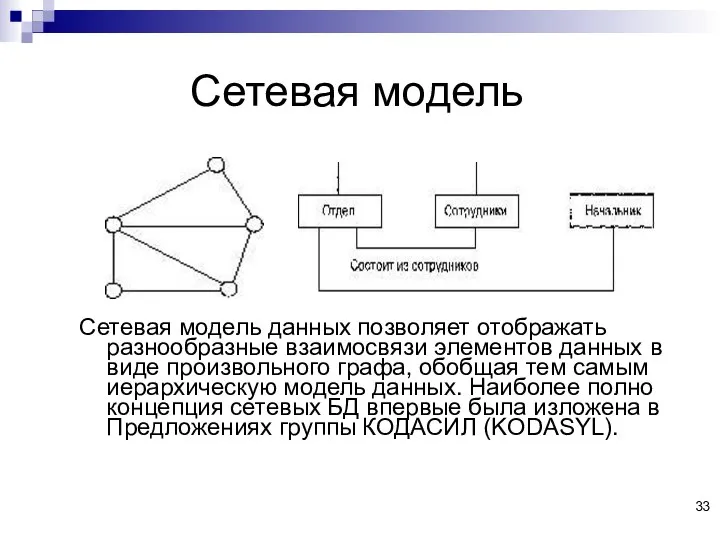 Сетевая модель Сетевая модель данных позволяет отображать разнообразные взаимосвязи элементов данных