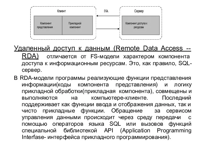 Удаленный доступ к данным (Remote Data Access -- RDA) отличается от