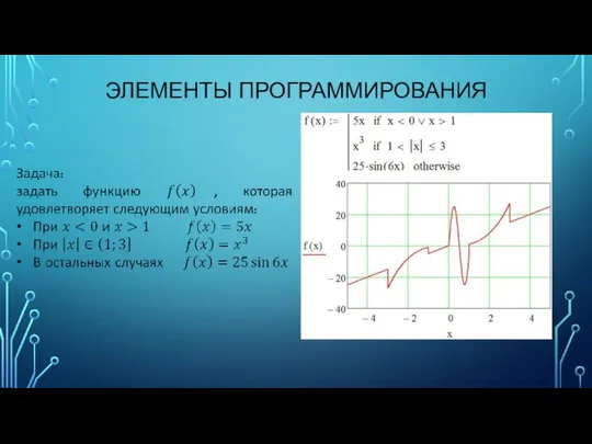 ЭЛЕМЕНТЫ ПРОГРАММИРОВАНИЯ