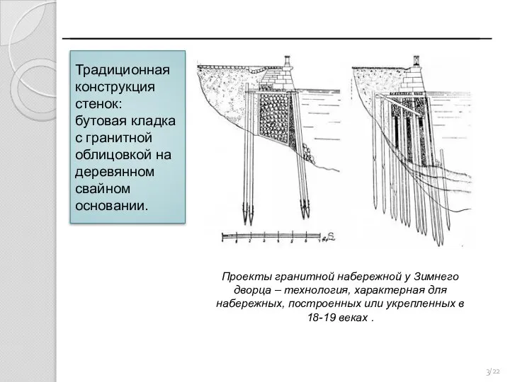 /22 Традиционная конструкция стенок: бутовая кладка с гранитной облицовкой на деревянном