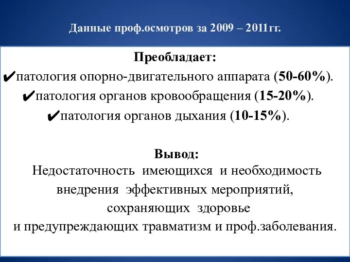 Данные проф.осмотров за 2009 – 2011гг. Преобладает: патология опорно-двигательного аппарата (50-60%).