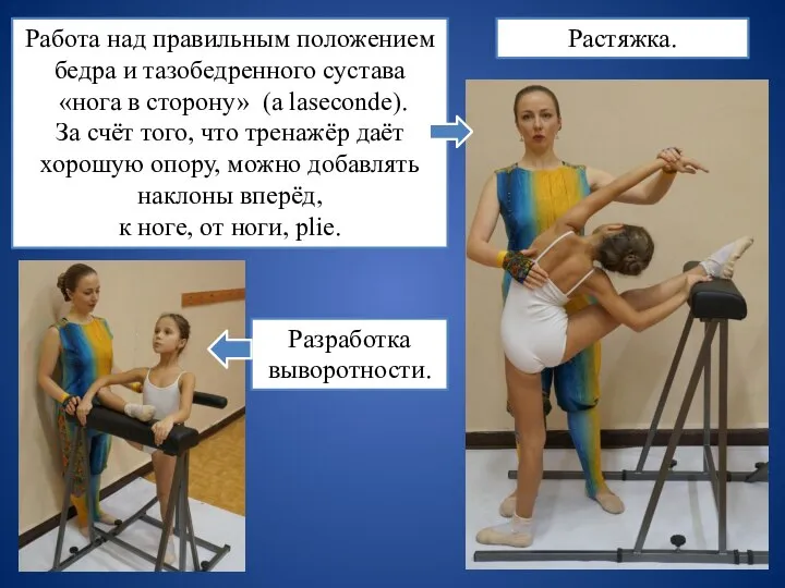 Работа над правильным положением бедра и тазобедренного сустава «нога в сторону»