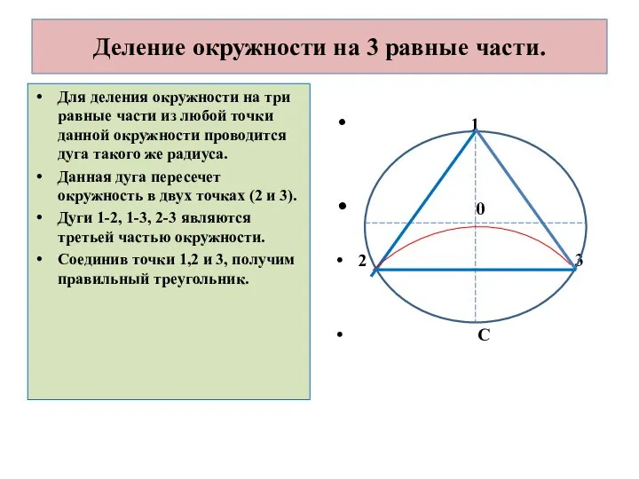 Деление окружности на 3 равные части. Для деления окружности на три