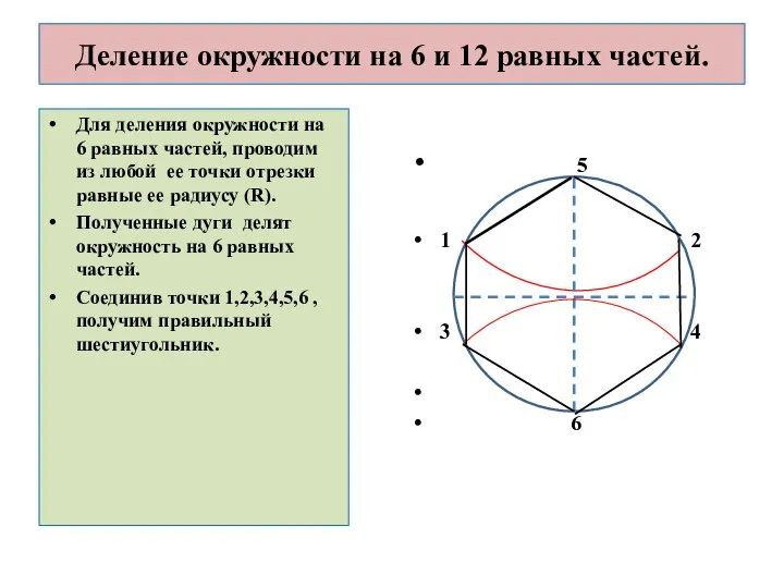 Деление окружности на 6 и 12 равных частей. Для деления окружности