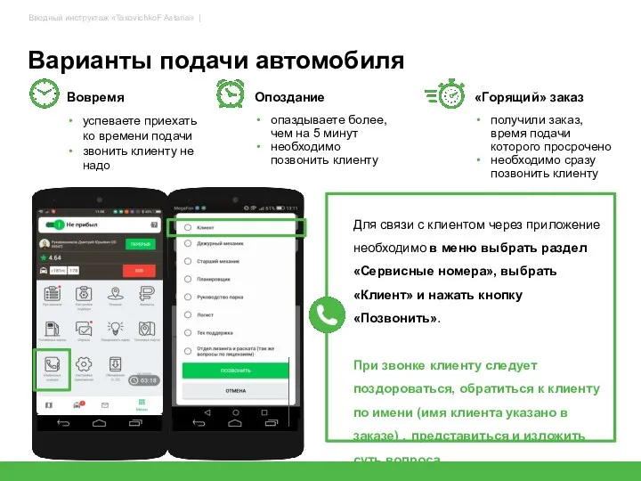 Варианты подачи автомобиля Вовремя успеваете приехать ко времени подачи звонить клиенту