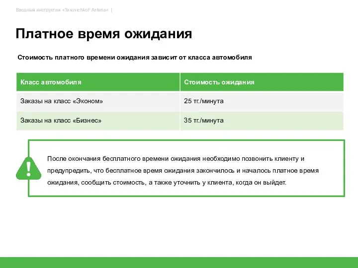 Платное время ожидания 27 Стоимость платного времени ожидания зависит от класса