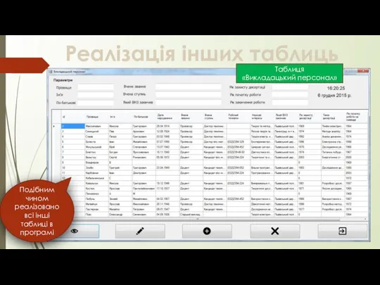 Реалізація інших таблиць Подібним чином реалізовано всі інші таблиці в програмі Таблиця «Викладацький персонал»