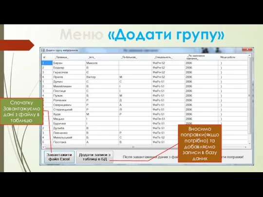 Меню «Додати групу» Спочатку Завантажуємо дані з файлу в таблицю Вносимо