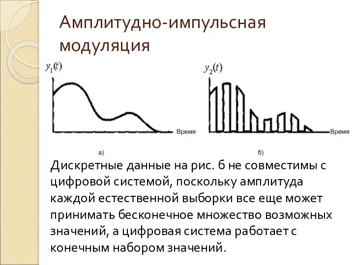 Амплитудно-импульсная модуляция Дискретные данные на рис. б не совместимы с цифровой