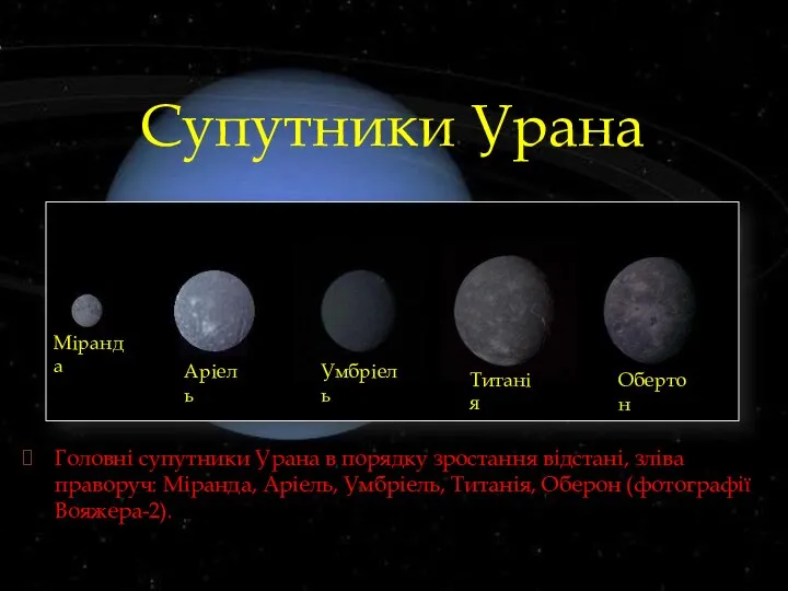 Супутники Урана Головні супутники Урана в порядку зростання відстані, зліва праворуч: