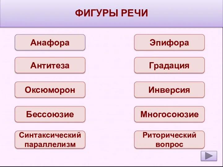 ФИГУРЫ РЕЧИ Анафора Антитеза Оксюморон Синтаксический параллелизм Бессоюзие Эпифора Градация Инверсия Многосоюзие Риторический вопрос