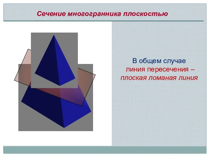 В общем случае линия пересечения – плоская ломаная линия Сечение многогранника плоскостью