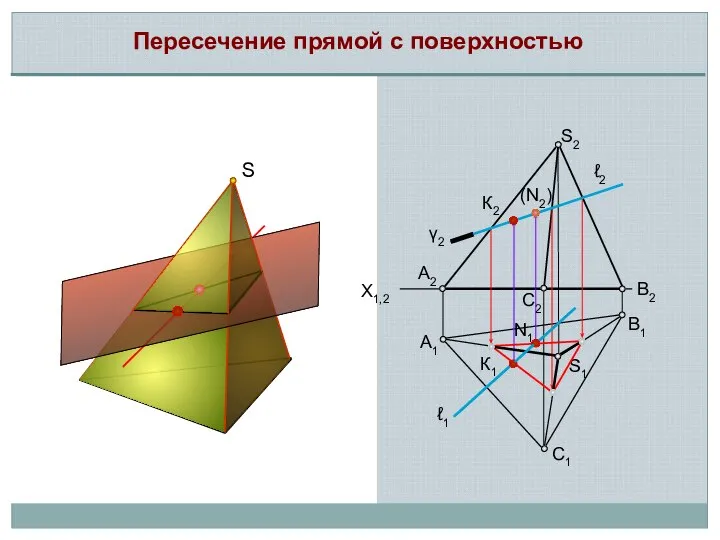 А1 С1 В1 S2 X1,2 S1 А2 С2 В2 S ℓ2