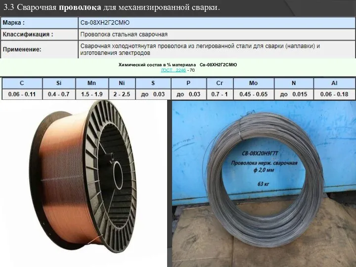 3.3 Сварочная проволока для механизированной сварки. Химический состав в % материала Св-08ХН2Г2СМЮ ГОСТ 2246 - 70