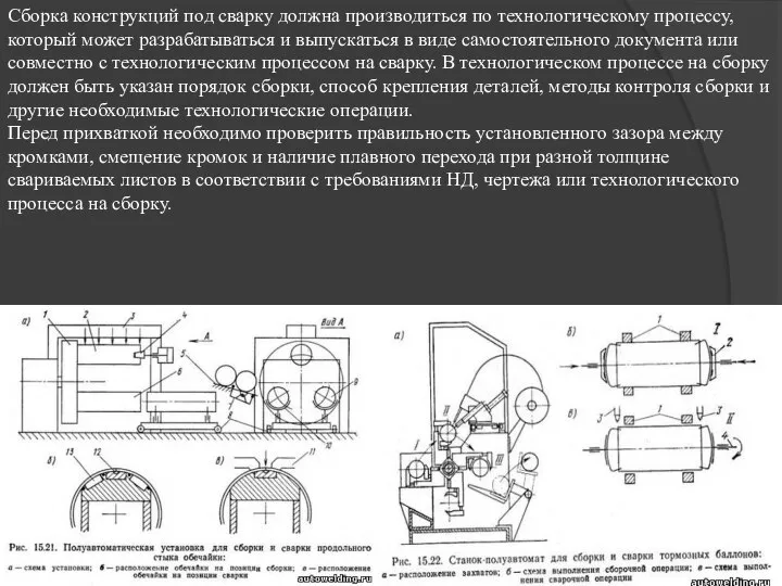 Сборка конструкций под сварку должна производиться по технологическому процессу, который может