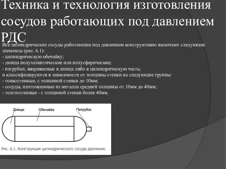 Техника и технология изготовления сосудов работающих под давлением РДС Все цилиндрические