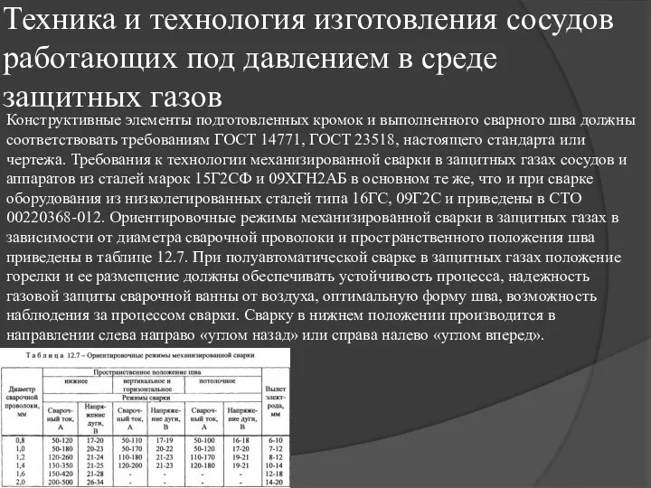 Техника и технология изготовления сосудов работающих под давлением в среде защитных