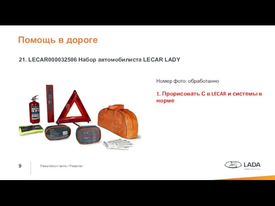 Presentation name / Presenter 21. LECAR000032506 Набор автомобилиста LECAR LADY Помощь