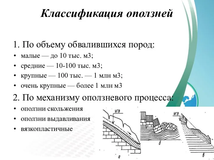 Классификация оползней 1. По объему обвалившихся пород: малые — до 10