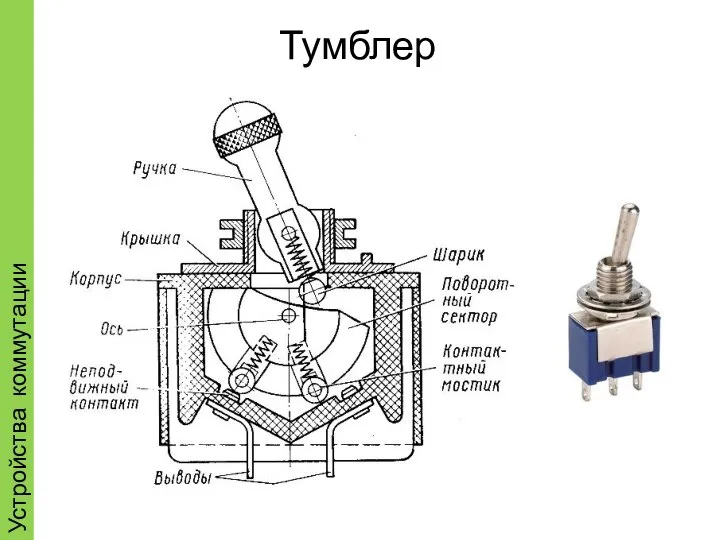 Тумблер Устройства коммутации