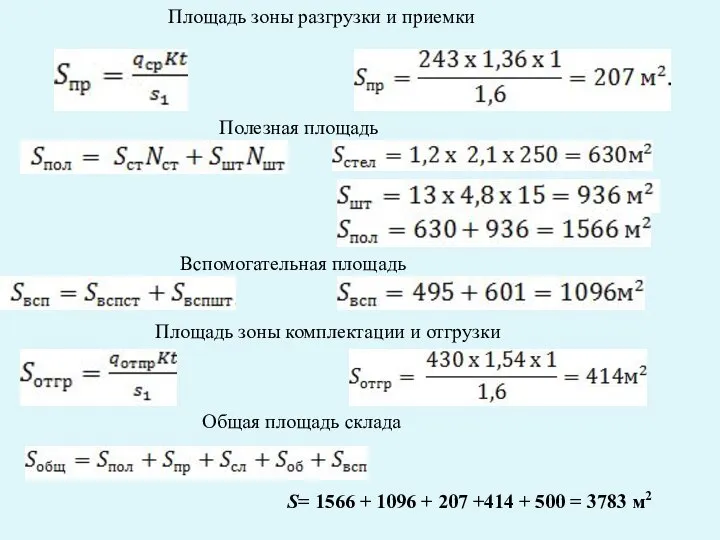 Площадь зоны разгрузки и приемки Полезная площадь Вспомогательная площадь Площадь зоны