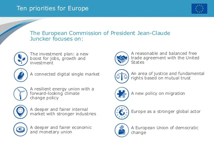 Ten priorities for Europe The European Commission of President Jean-Claude Juncker